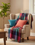 Lambswool Throw Bright Pink, Purple and Teal Block Check