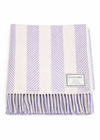 Foxford Merino Wool Throw | Heather/Purple/Moss