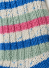 Macro detail of the sock material