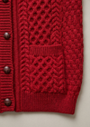 Pocket and knit detail