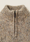 Zipper and collar close-up